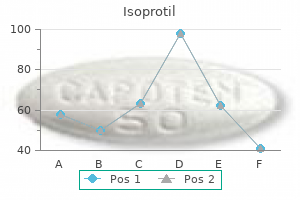 order line isoprotil