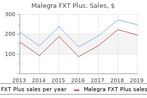 order malegra fxt plus cheap