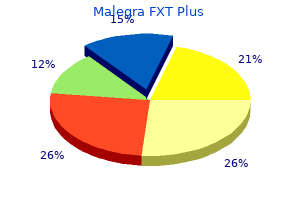 order online malegra fxt plus