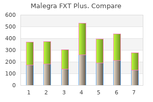 generic malegra fxt plus 160mg online