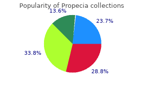 cheap propecia 5 mg amex