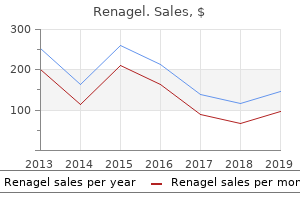 purchase renagel in india