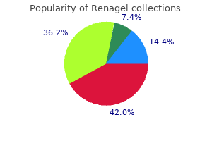 renagel 400 mg on-line