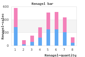 buy renagel 800 mg mastercard