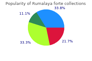 discount rumalaya forte 30 pills fast delivery