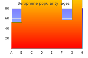 order serophene 25 mg without a prescription