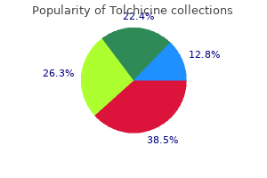 buy generic tolchicine pills