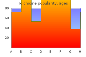 discount 0.5mg tolchicine free shipping