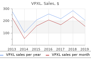 discount vpxl line