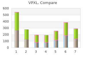 order vpxl from india