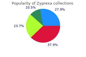 generic zyprexa 20 mg otc