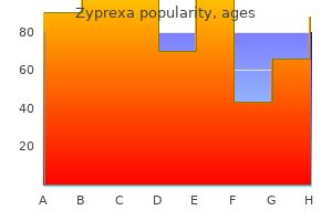 order generic zyprexa on-line