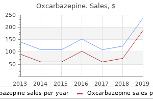 buy oxcarbazepine uk