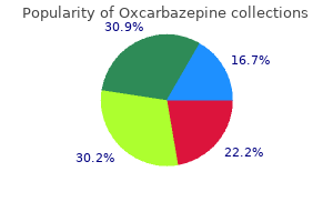 generic oxcarbazepine 600mg