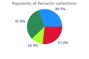 order 4 mg periactin with visa