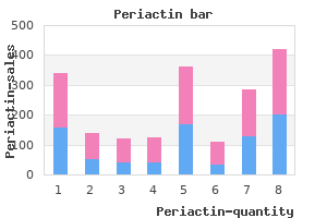 order periactin 4 mg