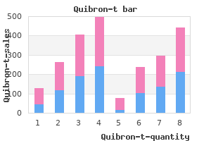 discount quibron-t 400mg on line