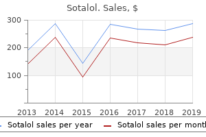 cheap sotalol 40 mg with amex