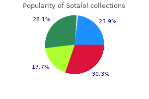 buy sotalol in united states online