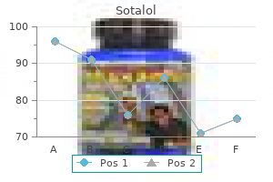 discount sotalol 40 mg otc