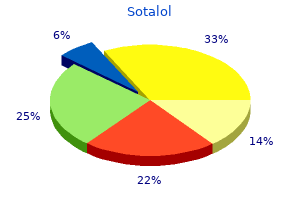 purchase sotalol us