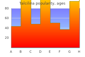 best order for talcilina