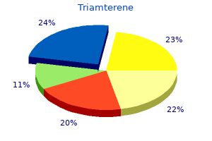 order triamterene 75 mg with amex