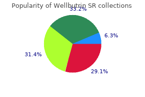 buy 150 mg wellbutrin sr with mastercard