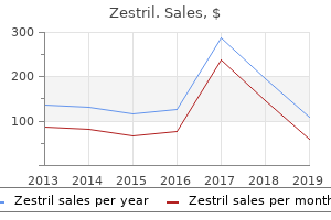 buy zestril 10mg with mastercard