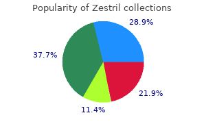 generic zestril 5 mg free shipping