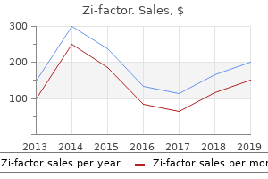 order zi-factor 500 mg overnight delivery