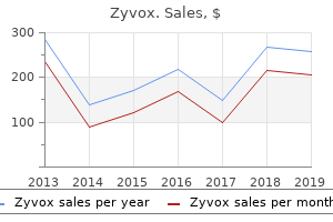 cheap 600mg zyvox visa